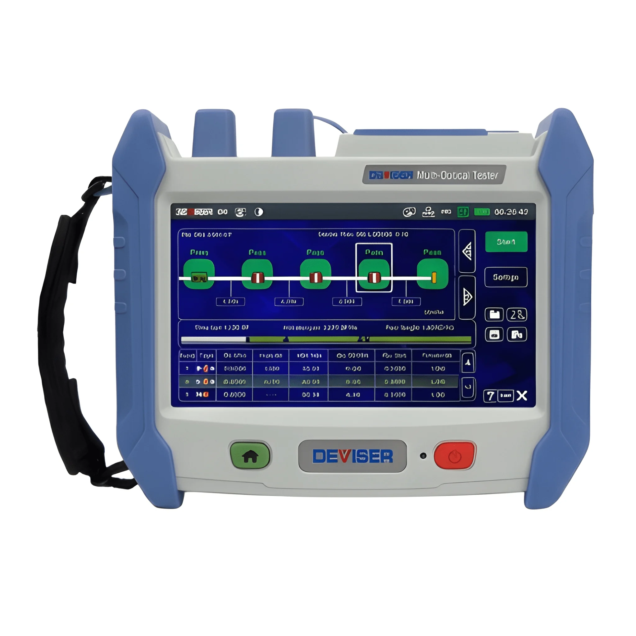 DEVISER AE3100E OTDR – 43dB Handheld Fiber Tester